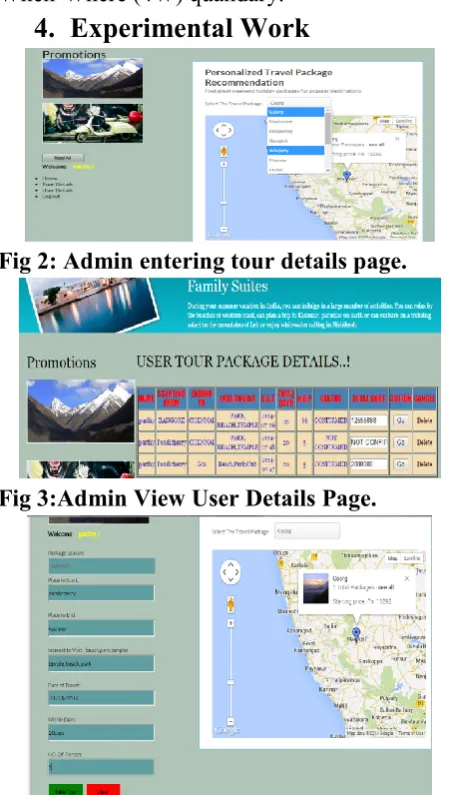 Fig 2: Admin entering tour details page. 