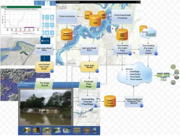 Figure 7. Integrating geospatial analytics, visualization and machine learning into WaVE’s com- mon operating picture framework and decision support toolset