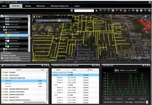 Figure 6. Screen sample of a predictive analytics software (Space-Time insight software, used for a utility’s grid planning and operations)
