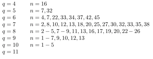 Fig. 2.2. The digraph q = 8, n = 6
