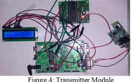 Figure 4: Transmitter Module 