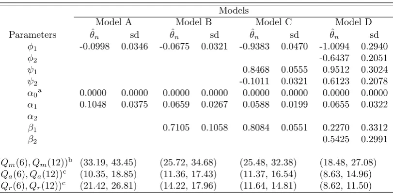 Table 3