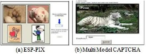 Fig 2. Examples of image-based Captcha 