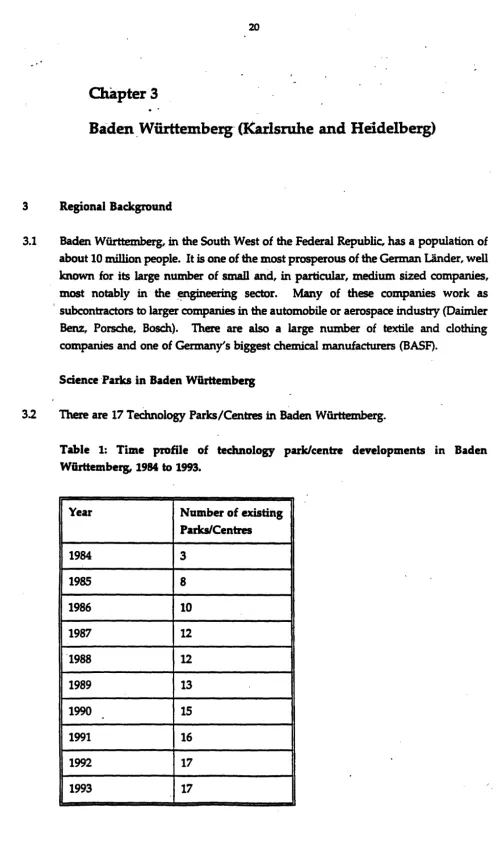 Table 1: Time profile of technology park/centre developments in Baden 