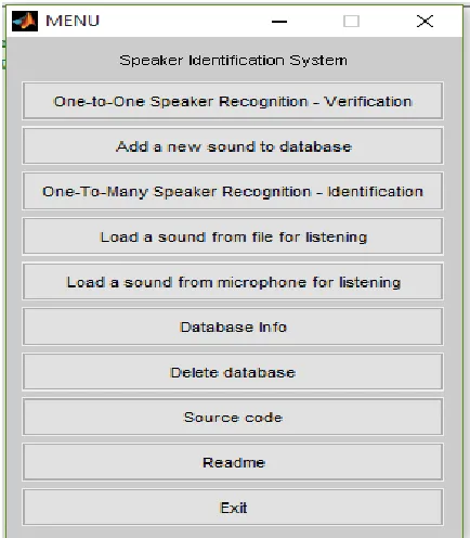 Figure 3: Schematic diagram of the closed-set speaker identification system 