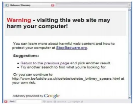 Fig 3.Example of a warning message from an unsafe site 