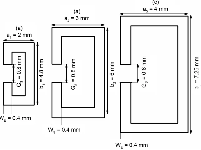 Figure 2. Geometry of CSRRs, (a): configuration for CSRR1 to notch 8.1 GHz band; (b): configuration for CSRR2 to notch 5.6 GHz band; (c): configuration for CSRR3 to notch 4.32 GHz band