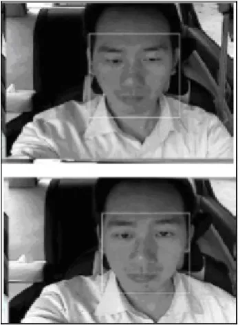 Fig 4: Face Detection in Car. 