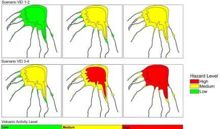 Figure 4.Figure 4. The dynamic changes of hazard level of the zones during the simulation in two different scenarios [132]