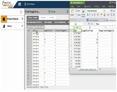 Fig 2: Project main page 