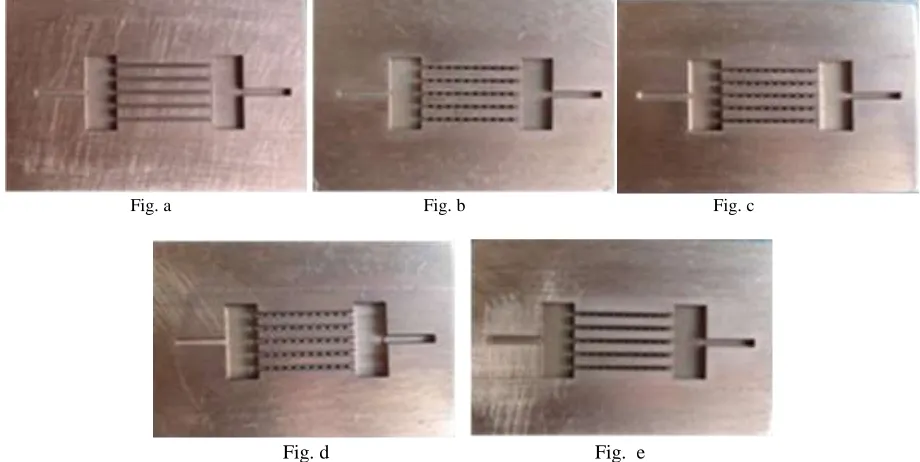 Fig. 2: e). Microchannels with Elliptical Shaped Dimples 