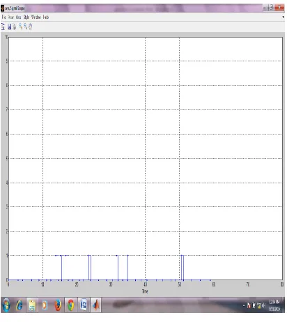 FIGURE 4 