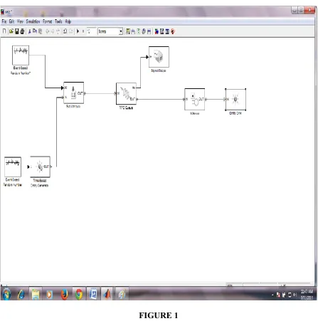 FIGURE 1 