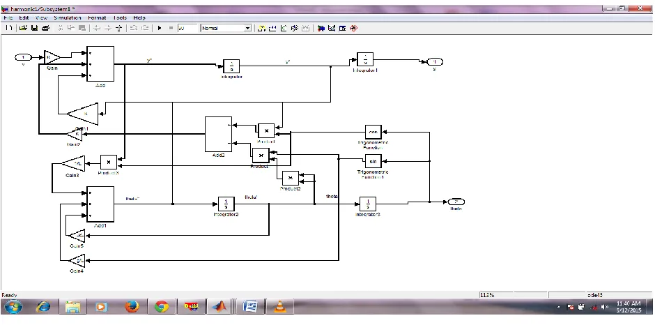 Figure 3.6 – Enhancing the existing model for improved output 