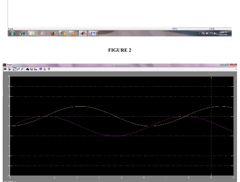 FIGURE 2 