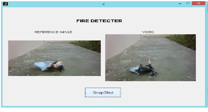 Figure 6: Result obtained after fire 