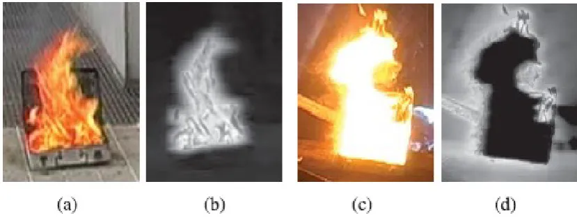 Figure 3:(a) and (c): Original images. (b) and (d): Respective generalized mass  (black - 0, white - 1).Fire texture is preserved; saturated regions are  assigned as low mass
