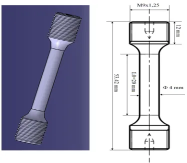 Figure 2: structures. III. 