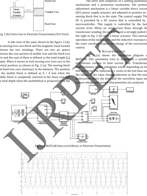 Fig. 2 (b) S TRUCTURE OF PROPOSED TRANSFORMER (TOP VIEW) 