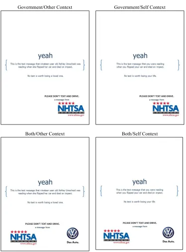 Figure 1. Advertisement Manipulations 