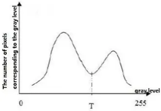 Figure 11  Binary image of pattern Haibao by thresholding segmentation  