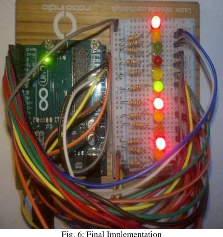 Fig. 5: Circuit Diagram for Smart Traffic Light 