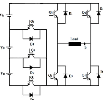 Fig. 1 Power circuit with only 7 switches for 7-level output. 