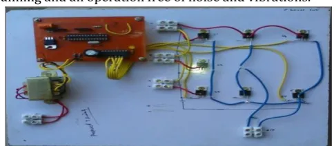 Fig. 9 Experimental setup of the 7-level inverter circuit. 