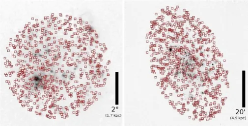 Fig. 4. Hα images of the LMC (left) and M 33 (right), with the co-ordinates of our randomly generated uniformly distributed samples ofpositions overplotted.
