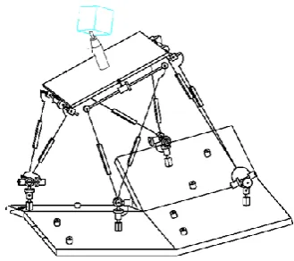 Fig. 1 Schematic diagram of 6-DOF parallel robot 