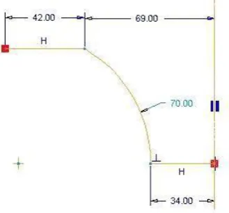 Figure No 6: Formability curve 