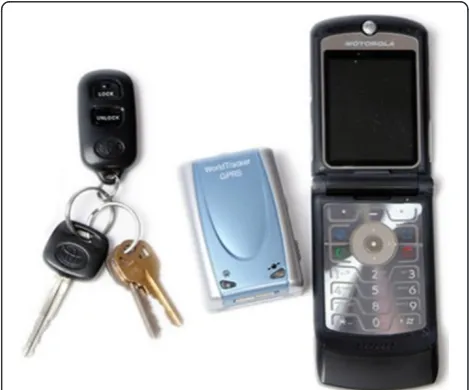 Figure 2 A-GPS device employed in this study.