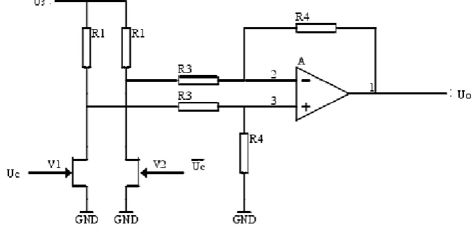 Fig. 6. 