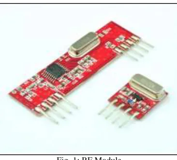 Fig. 1: RF Module 