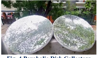 Fig. 4 Parabolic Dish Collectors 