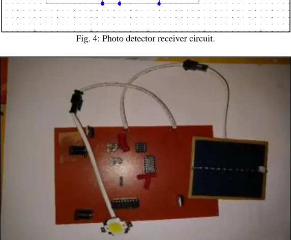 Fig. 5: Hardware model of the transceiver circuit. 