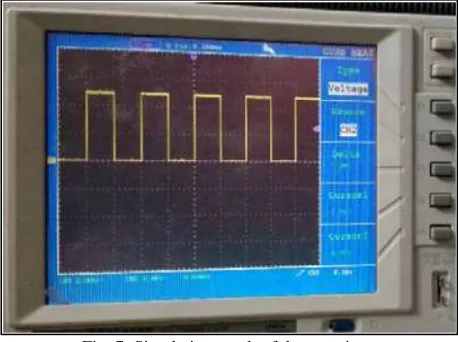 Fig. 6: Simulation result of data receiver. 