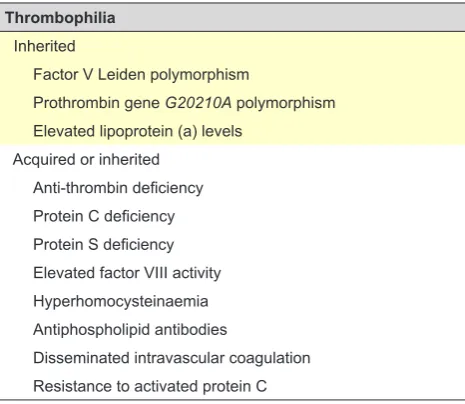 Table 2 – Thrombophilia underlying an acute VT episode in the paediatric age