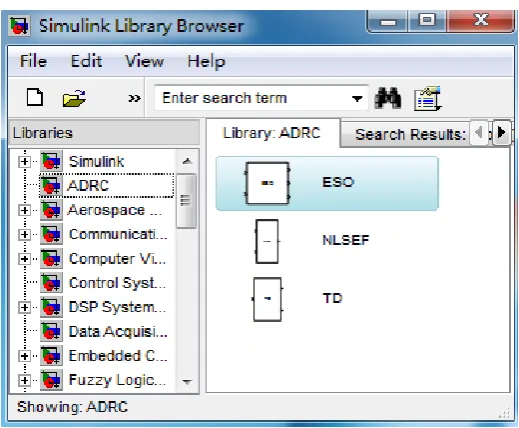 Fig. 4. The simulation model of an ADRC system 