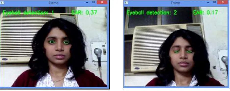 Fig. 2: Eyeball detection EAR>0.2(Threshold)  