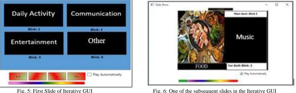 Fig. 5: First Slide of Iterative GUI  