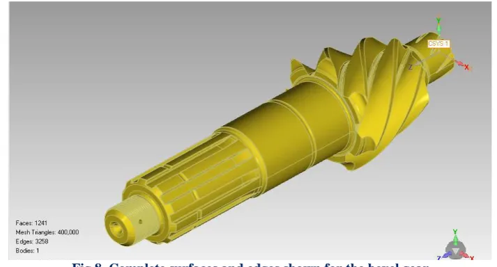 Fig 8. Complete surfaces and edges shown for the bevel gear 