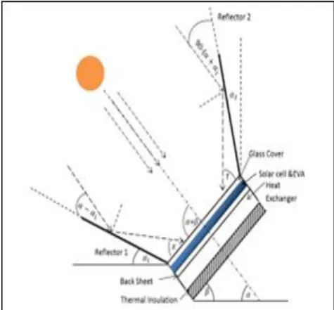 Fig. 1.  Configuration of mirror augmentation system 