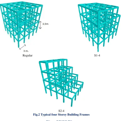 Table 1: Critical seismic parameters for 4 storey & 8 storey building  BENDING MOMENT Mz 