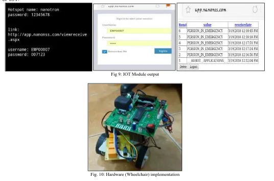 Fig. 10: Hardware (Wheelchair) implementation 