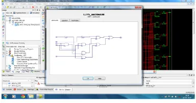 Fig 9: power analysis on Xilinx Virtex-5 FPGA board  