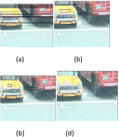 Figure 3. Different stages of license plate localization (a) Selected rows after stage 1 (b) Potential license plate regions after stage 2 (c) Refined license plate regions after stage 3 (d) Final license plate region(s) identified by stage 4 