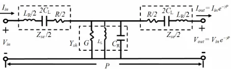 Table 1equivalent lumped circuit parameters are presented in . Conductance generally represents the dielectric loss 
