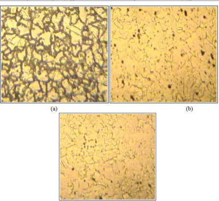 Figure 7:Optical micrographs of type 304 stainless steel for (a) Sensitization heat treatment at 675 °C for  (c) 1 h (b)  Low temperature sensitization (500 °C for 24 h) (c) Low temperature sensitization (500 °C for 100 