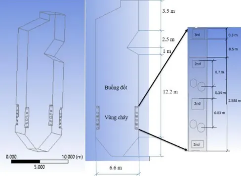 Figure 2.1: Model of combustion chamber of boiler SG 130-40-50   